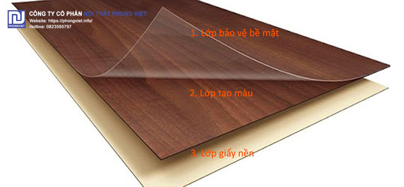 go-laminate-la-gi